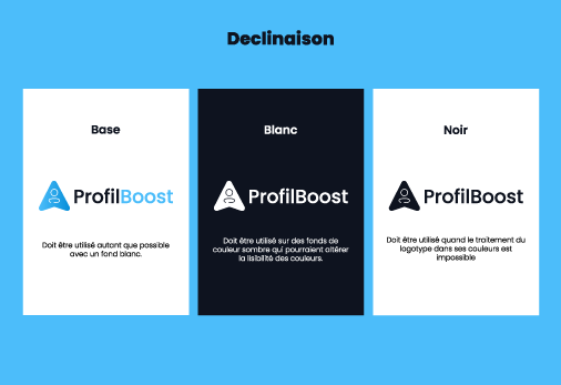 Post Instagram ProfilBoost 4
